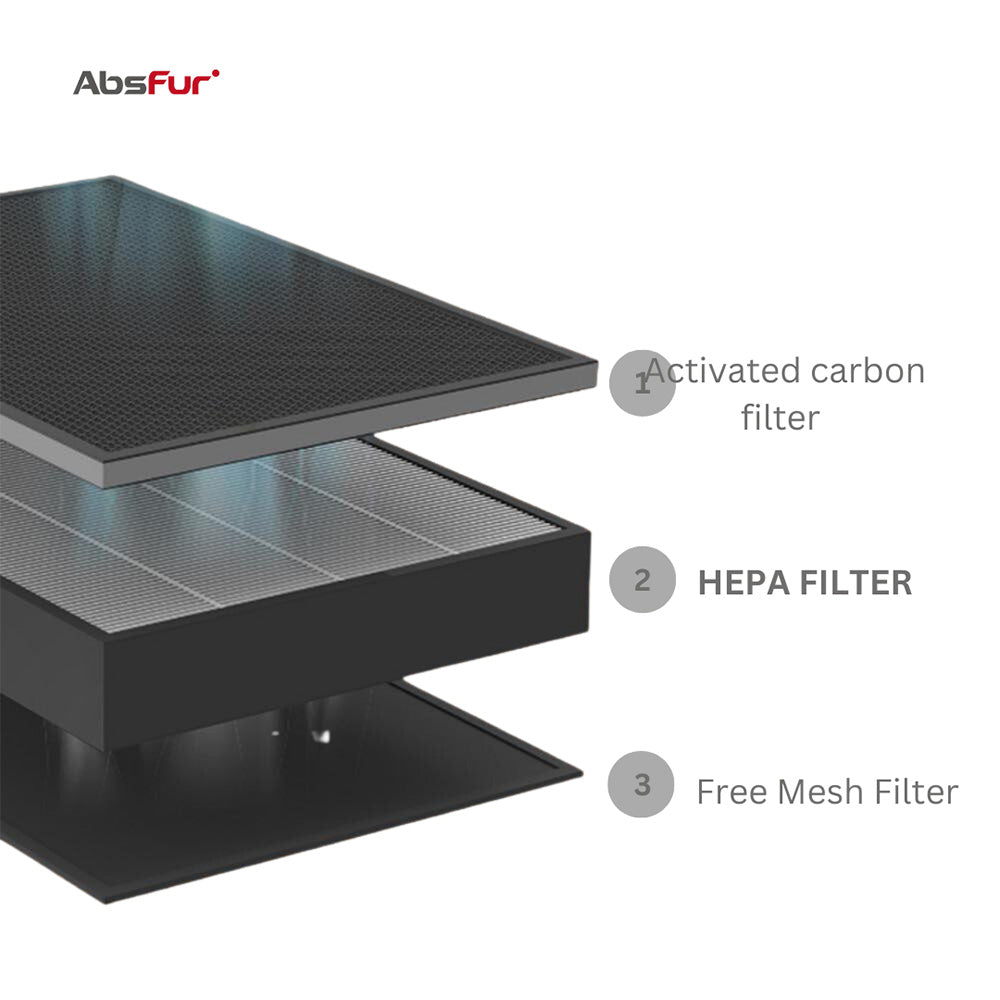 Absfur Hepa Filter
