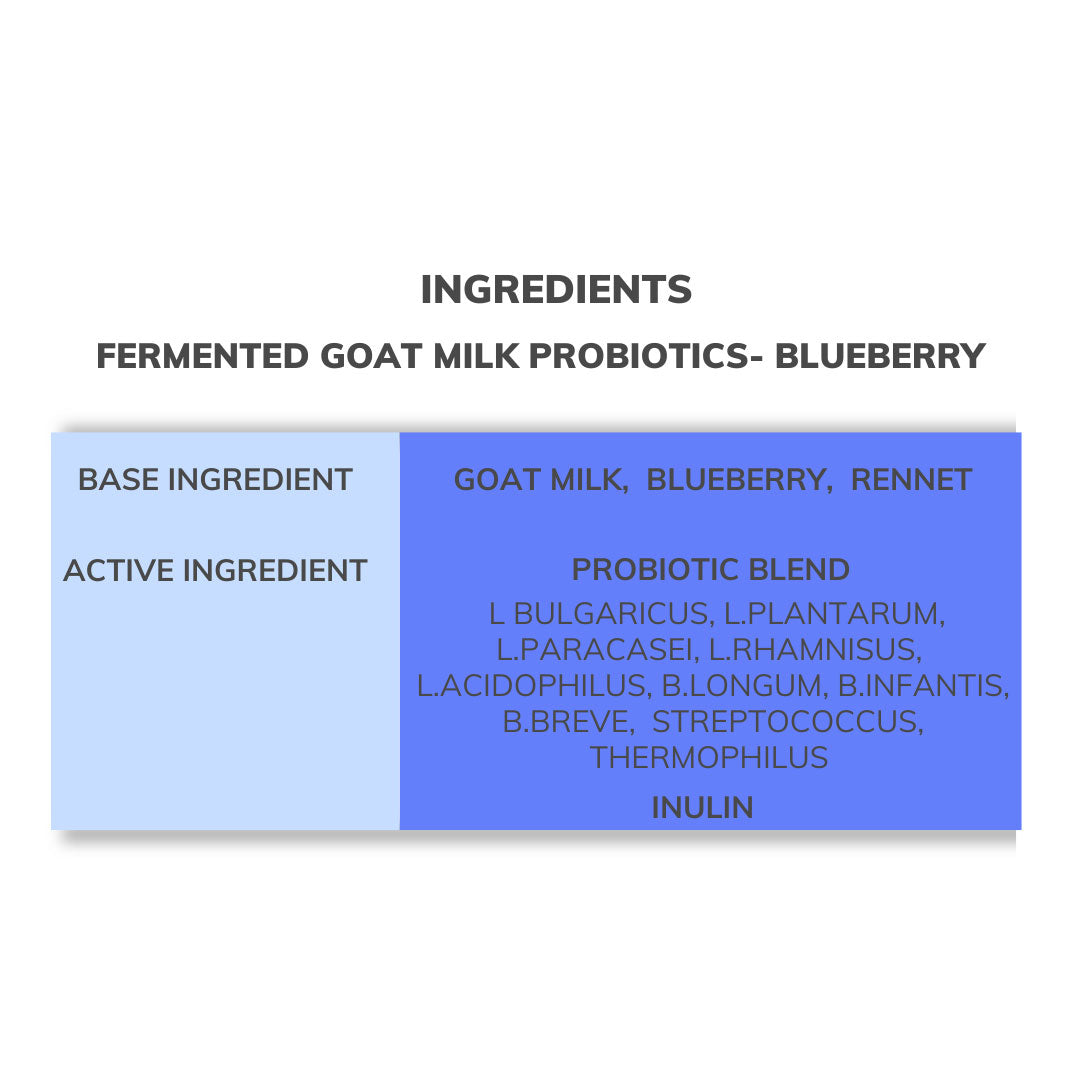 Fermented Goat Milk Probiotic (BlueBerry) Freeze-Dried Value Pack