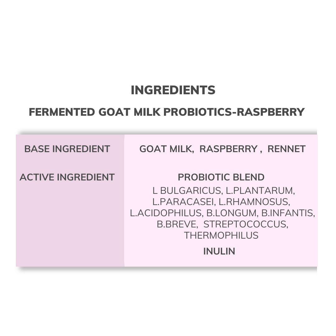 Fermented Goat Milk Probiotics (Raspberry) Freeze-Dried -Value Pack