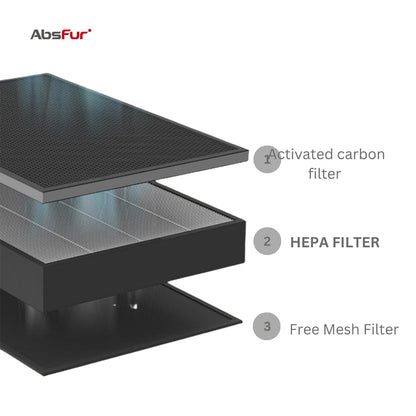 Absfur Hepa Filter